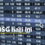 IHSG Hari Ini 16 Juli 2020 Dibuka Menguat di 5.075,798