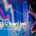 IHSG Hari Ini 4 Juni 2020 Dibuka Menguat di 4.941,006