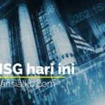 IHSG Hari Ini 15 Juni 2020 Dibuka Menguat di 4.880,359