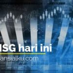 IHSG Hari Ini 16 Juni 2020 Dibuka Menguat di 4.816,336