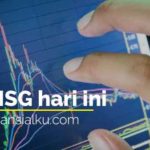 IHSG Hari Ini 17 Juni 2020 Dibuka Menguat di 4.986,458