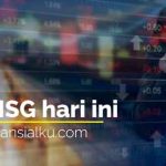 IHSG Hari Ini 9 Juni 2020 Dibuka Menguat di 5.070,561