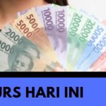 Kurs Dollar Hari Ini 4 September 2020