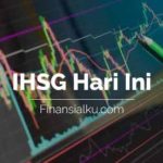 Penutupan IHSG Hari Ini, 4 September 2020 Melemah di 5.239,851