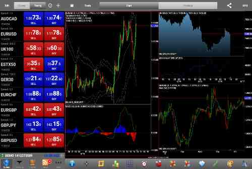 5+ Software Trading Online dan Aplikasi Trading Android Terpercaya - Interceptor Trading - Finansialku