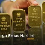 Harga Emas Hari Ini 24 Agustus 2020 adalah Rp 1.023.000 per gram