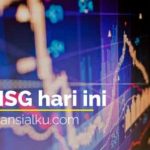 IHSG Hari Ini 26 Agustus 2020 Dibuka Menguat di 5.338,888