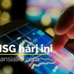 IHSG Hari Ini 27 Agustus 2020 Dibuka Melemah di 5.340,328