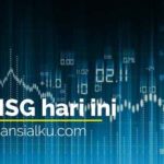 IHSG Hari Ini 8 Juli 2020 Dibuka Menguat di 4.987,082