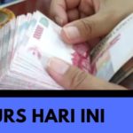 Kurs Dollar Hari Ini 7 Agustus 2020