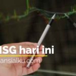 IHSG Hari Ini 5 Juni 2020 Dibuka Melemah di 4.916,704