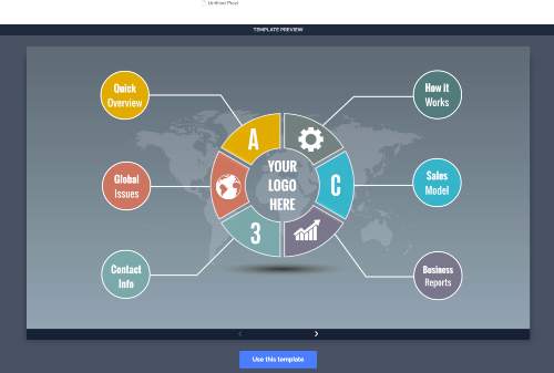 Tutorial Dasar Gunakan Software Prezi yang Perlu Kamu Tahu! 02 - Finansialku