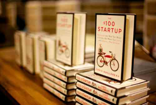 7 Buku Entrepreneur Terbaik 2020, Buku Mana yang Sudah Anda Baca 01 - Finansialku
