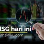 IHSG Hari Ini 22 Desember 2020 Dibuka Melemah di 6.146,646