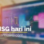 IHSG Hari Ini 25 September 2020 Dibuka Menguat di 4.867,963