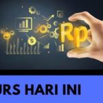 Kurs Dollar Hari Ini 21 Desember 2020