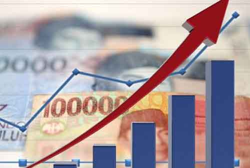 ADB Proyeksi Pertumbuhan Ekonomi Indonesia Mencapai 5,2% Tahun Ini 02 Pertumbuhan Ekonomi - Finansialku