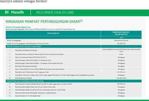 Review 3 Asuransi Kesehatan Rawat Inap Cashless 01 - Finansialku