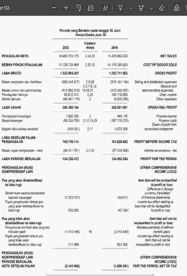 Analisa Saham ERAA_Prospek Emiten Erajaya Swasembada 01 - Finansialku