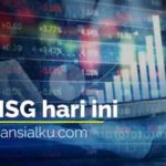 IHSG Hari Ini 21 Oktober 2020 Dibuka Menguat di 5.116,790