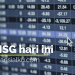 IHSG Hari Ini 22 Oktober 2020 Dibuka Melemah di 5.084,790