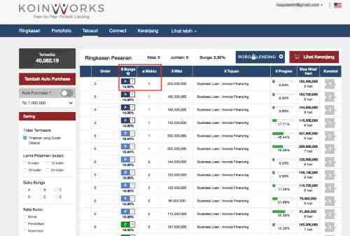Review Aplikasi KoinWorks Cara Daftar dan Cara Investasi 04 - Finansialku