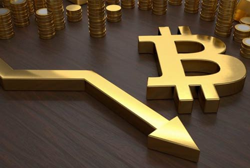 Pahami Teknik Dasar Trading Bitcoin 2 Finansialku