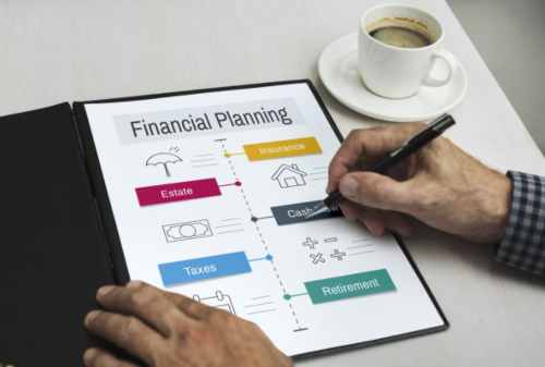 Risk Management In Financial Planning. Why is it Important 04 - Finansialku
