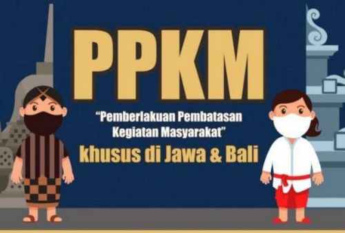 PPKM Di Wilayah Jawa-Bali Diperpanjang Lagi, Begini Aturannya