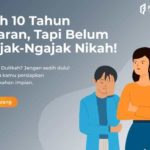 Untuk Kamu yang Siap Menikah Tapi Dananya Belum Siap