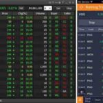 Analogi Running Trade Saham Untuk Pemula