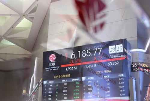 Zyrexindo Mandiri (ZYRX) Resmi IPO, Sahamnya Langsung Terbang