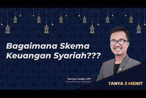 Apakah Sistem Syariah di Indonesia Masih Setengah Setengah??