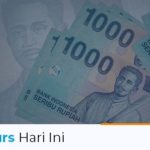 Kurs Dollar Hari Ini 15 April 2021