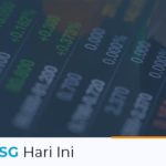 IHSG Hari Ini 1 April 2021