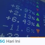 IHSG Hari Ini 12 April 2021