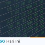 IHSG Hari Ini 14 April 2021