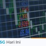 IHSG Hari Ini 16 April 2021