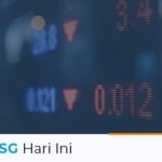 IHSG Hari Ini 19 April 2021