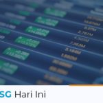 IHSG Hari Ini 7 April 2021