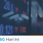 IHSG Hari Ini 8 April 2021