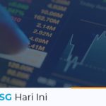 IHSG Hari ini 21 April 2021