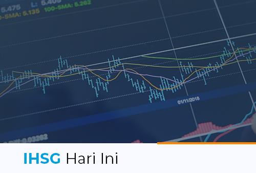 IHSG Hari ini 26 April 2021