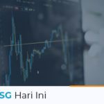 IHSG Hari ini 29 April 2021