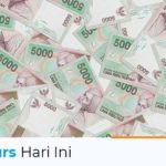 Kurs Dollar Hari Ini 6 Oktober 2021