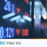 IHSG Hari Ini 20 Desember 2021