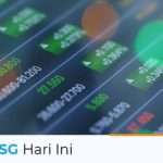 IHSG Hari Ini 27 September 2021