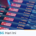 IHSG Hari Ini 1 Oktober 2021