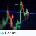 IHSG Hari Ini 3 Agustus 2021