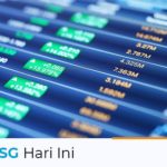 IHSG Hari Ini 29 Oktober 2021